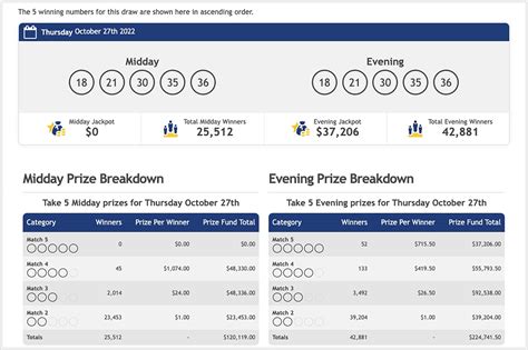 new york lotto daily numbers.